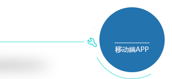 高端品牌網(wǎng)站建設(shè)公司哪家好