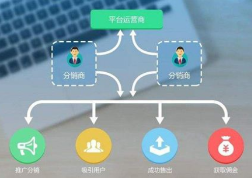 微信小程序分銷系統(tǒng)
