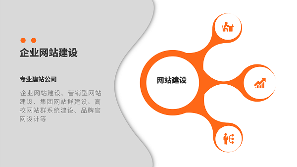 企業網站建設